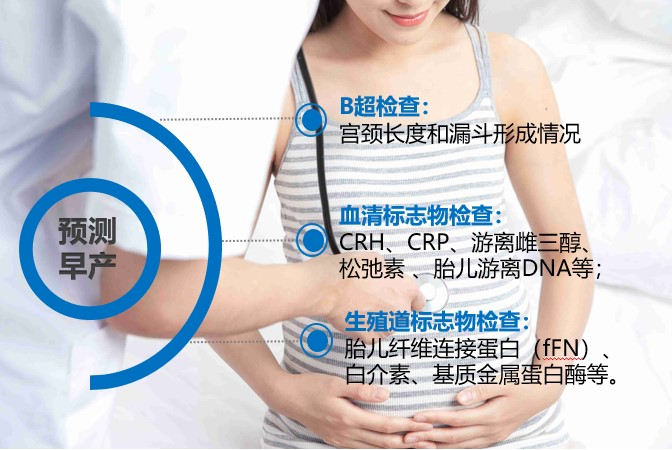 游离雌三醇对早产的警示作用