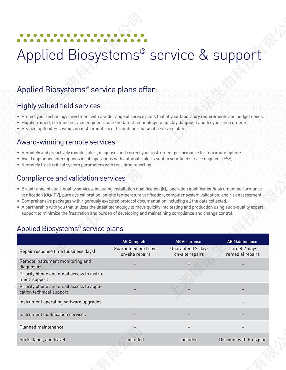 产品细节图片16