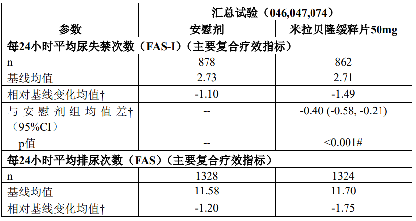 图片预览
