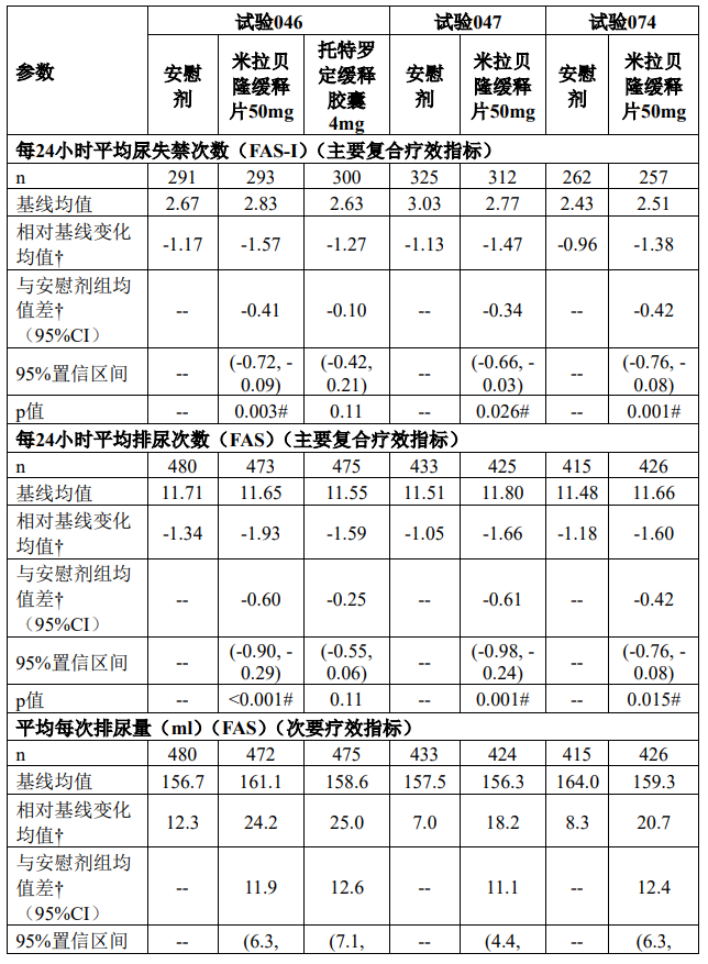 图片预览