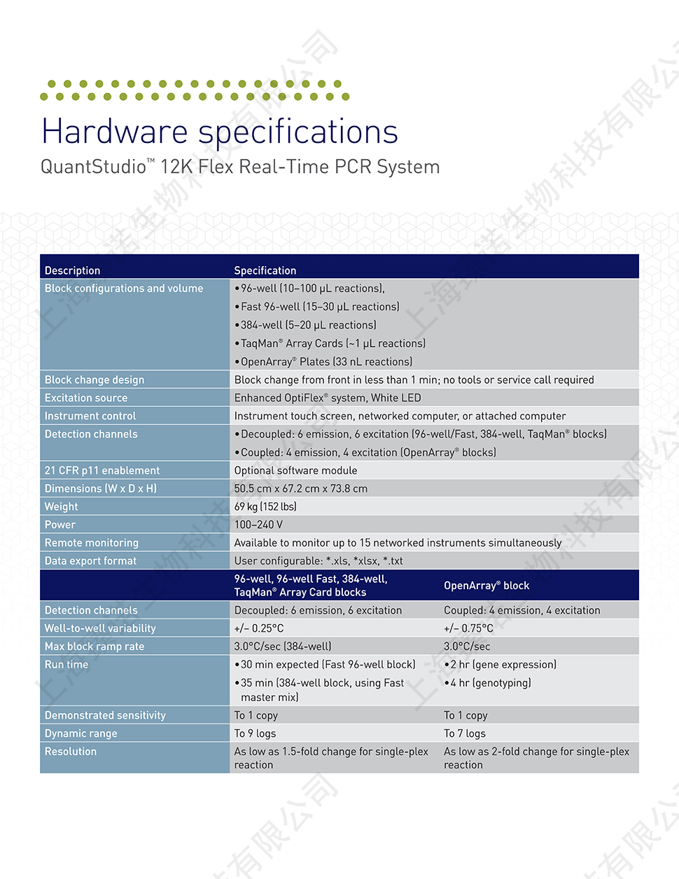 产品细节图片14