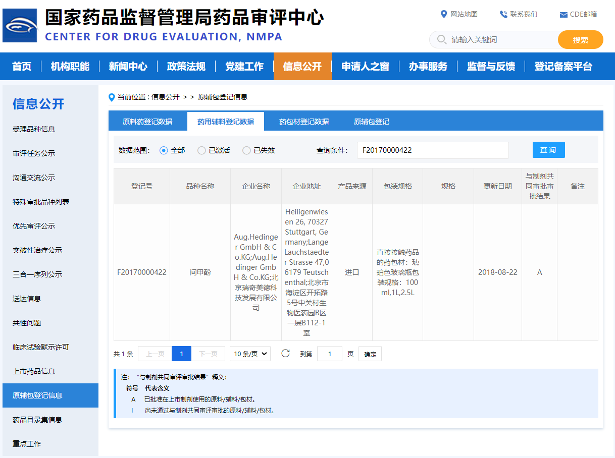 喜讯 | Hedinger注射级Metacresol 的登记号已激活