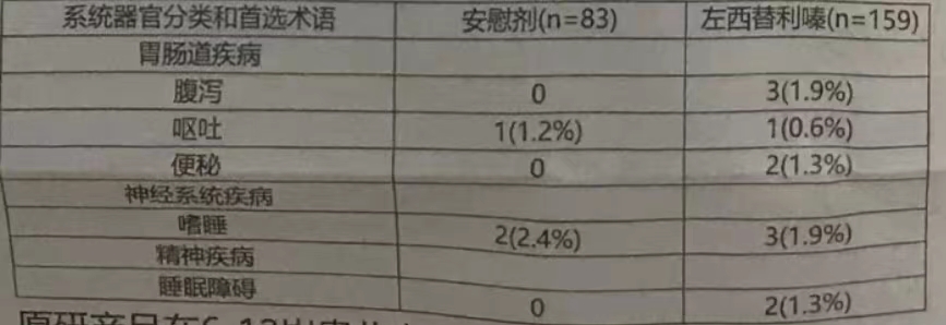 图片预览