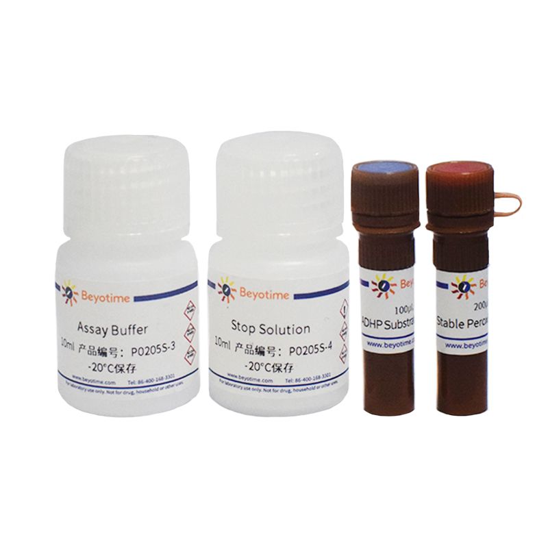 SignalUp™ ELISA超敏检测试剂盒(HRP荧光法)