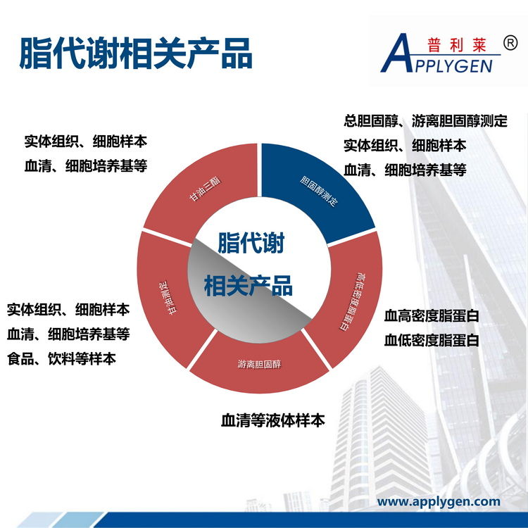 尼罗红脂肪荧光染色液（500X）