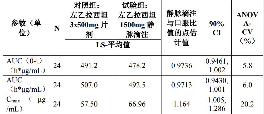 图片预览