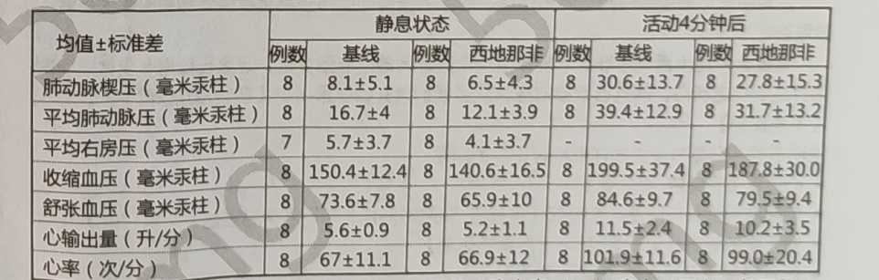 图片预览