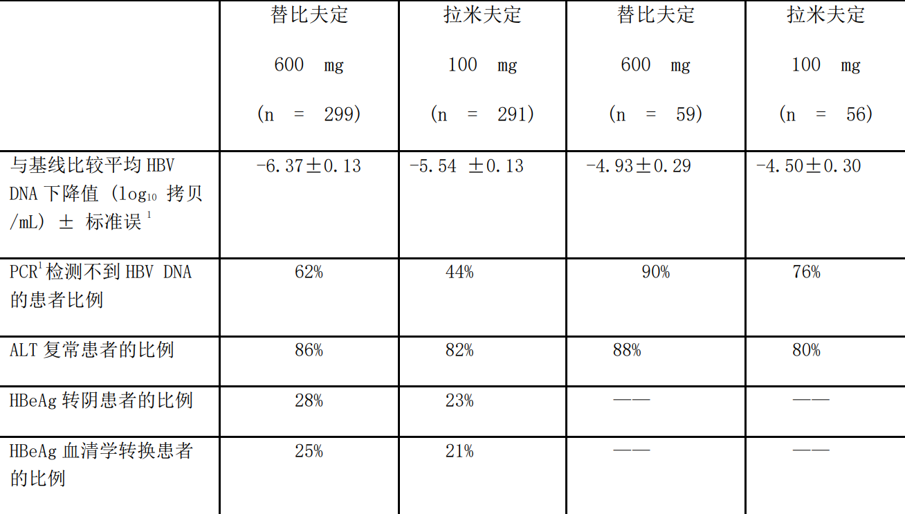 图片预览