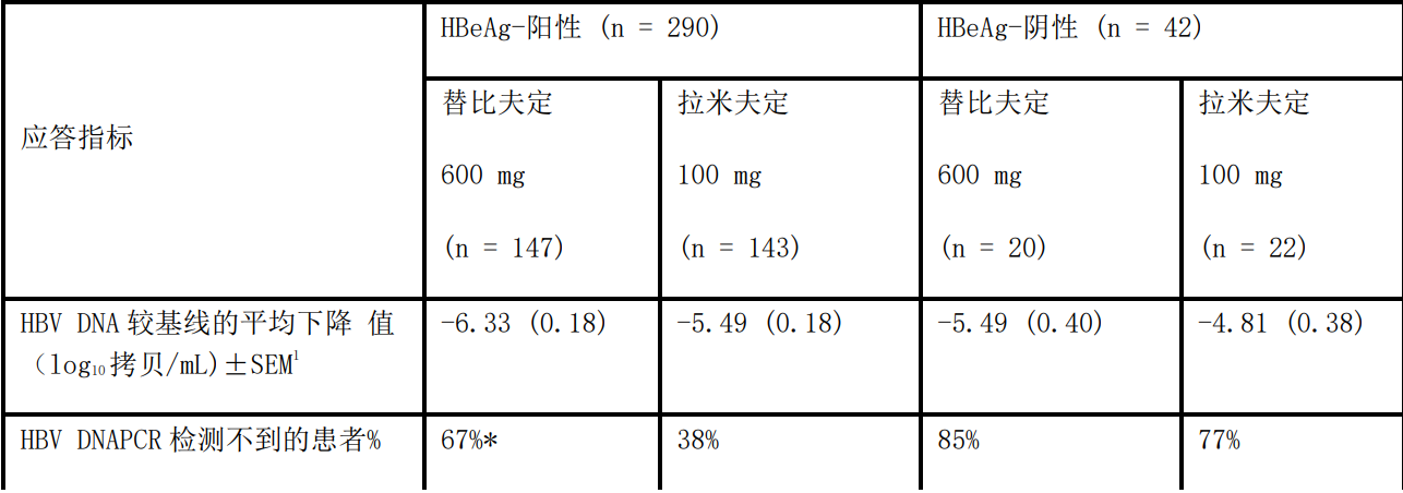 图片预览