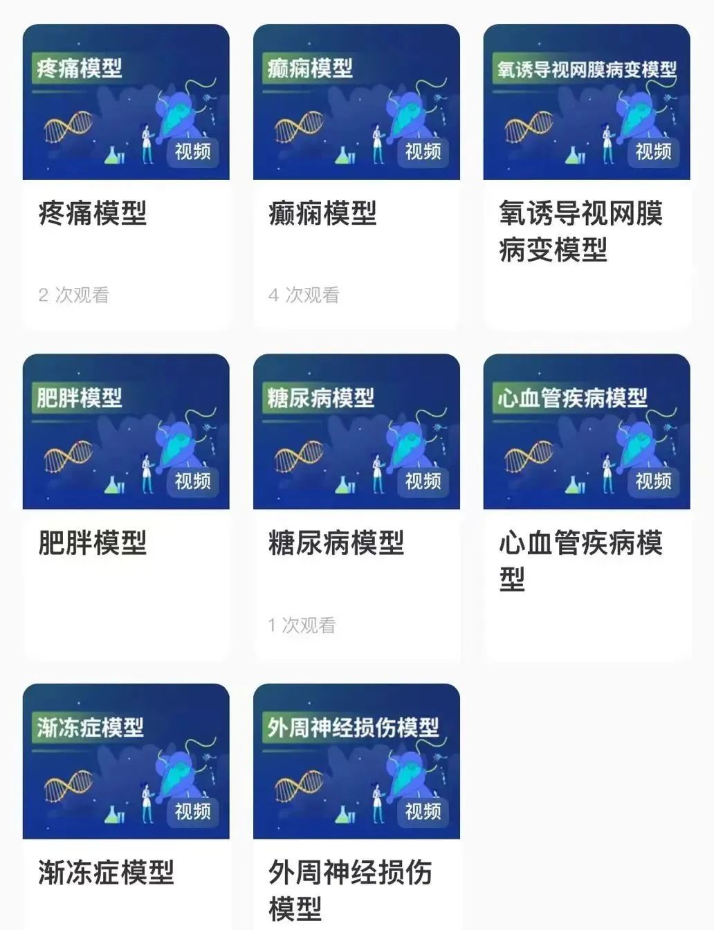 “沃”的实验 | 13份动物模型构建方法系列资料上新，造模不再难！