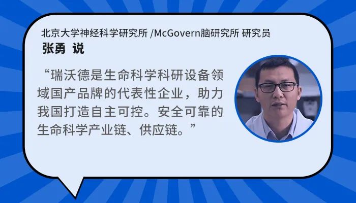 RWD 20岁生日 | 有话对“沃”说，小沃送好礼！