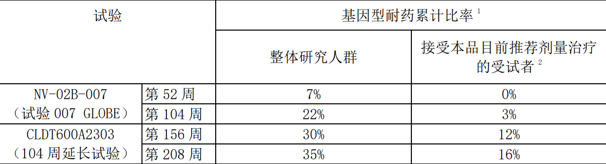 图片预览