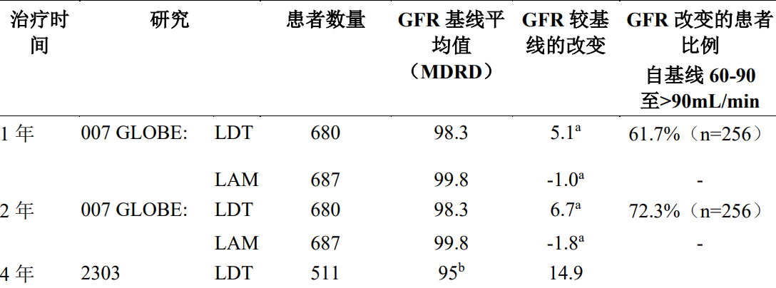 图片预览