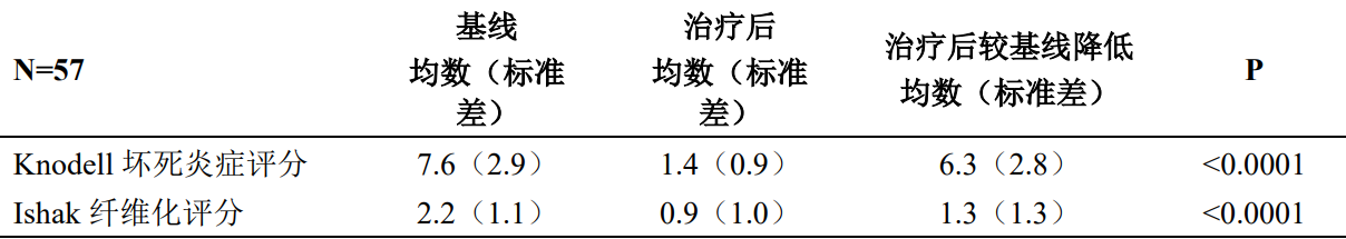 图片预览