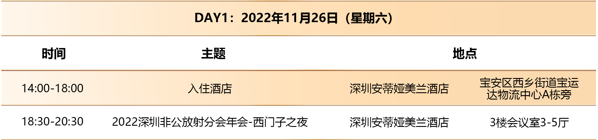 活动预告 |  2022 年深圳市非公立医疗机构行业协会放射分会年会即将召开