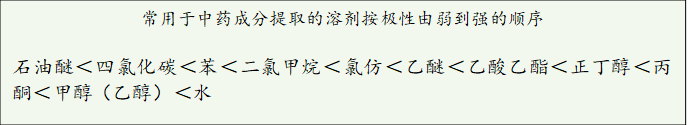 1-丁醇：中药领域的优秀炼金师