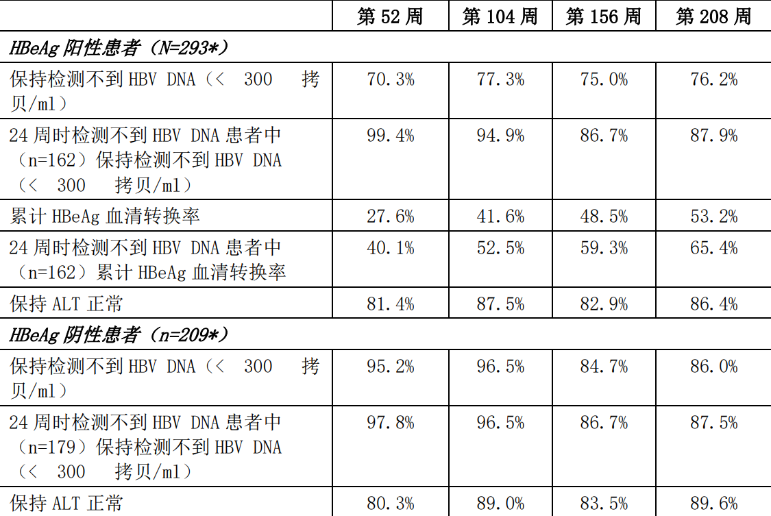 图片预览