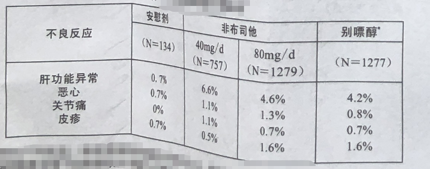 图片预览