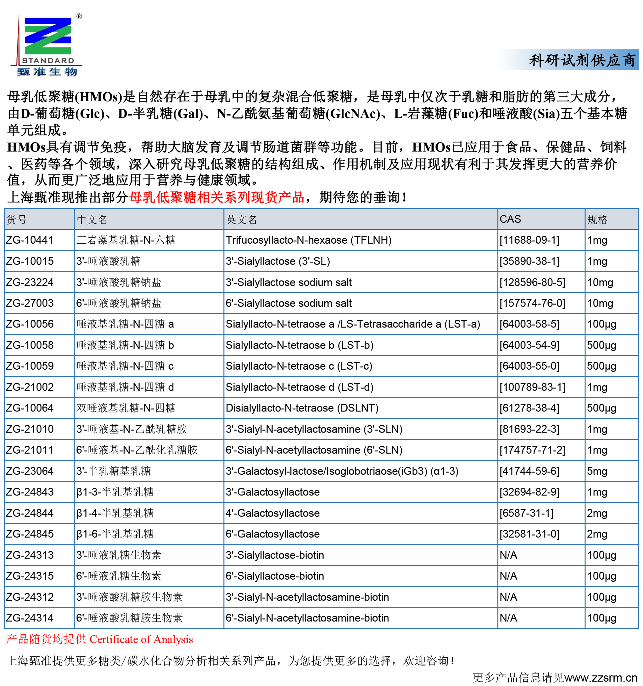 上海甄准现推出部分母乳低聚糖相关系列现货产品-2