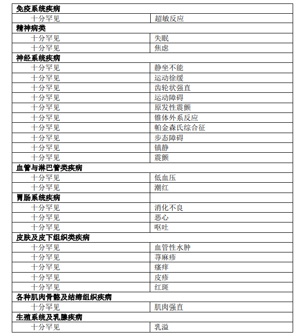 图片预览