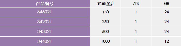 NEST 250ml真空过滤器 PVDF/MCE/PES/C