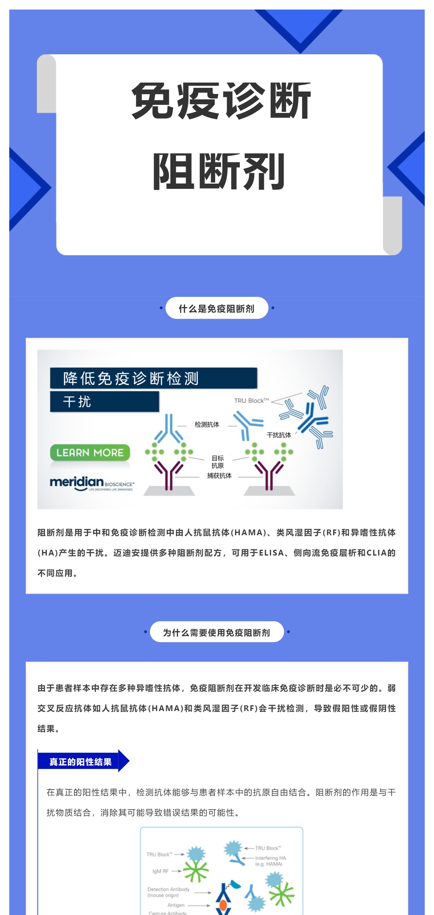 【干货】你的免疫诊断结果可靠吗？