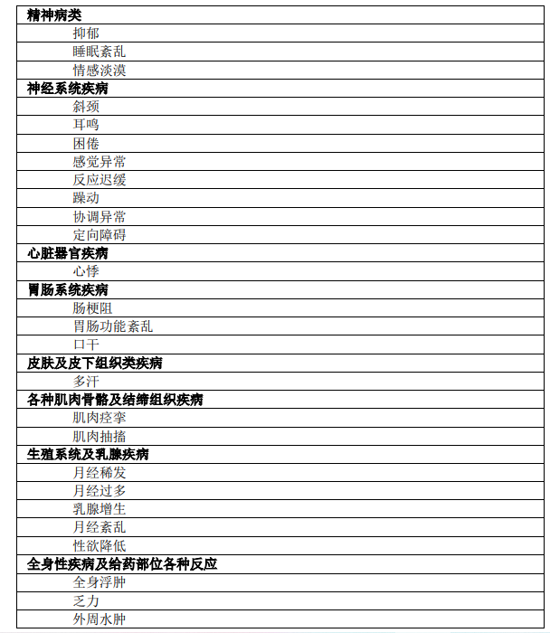 图片预览