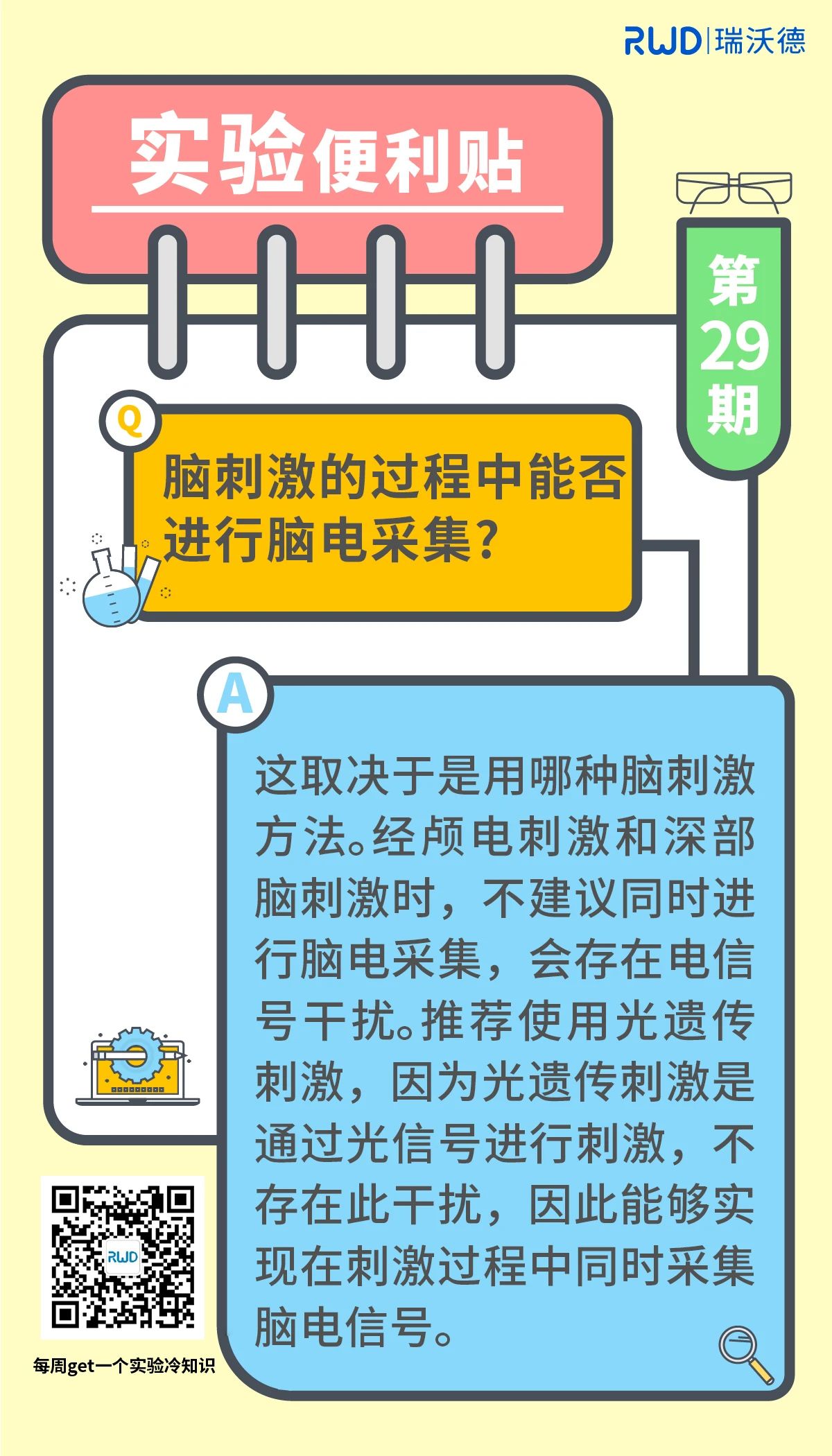 脑刺激的过程中能否进行脑电采集？| 实验便利贴