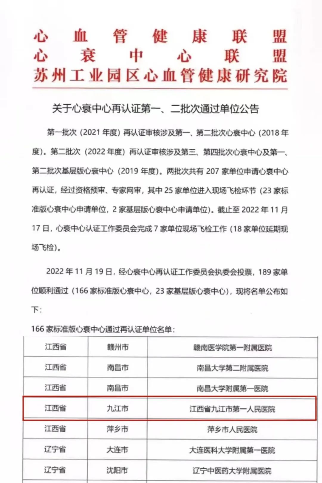 九江市第一人民医院心衰中心顺利通过国家心衰中心再认证
