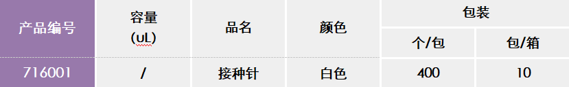 NEST 一次性接种针