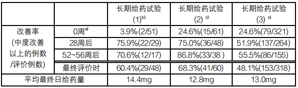 图片预览