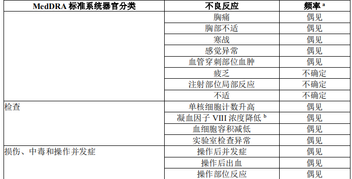 图片预览