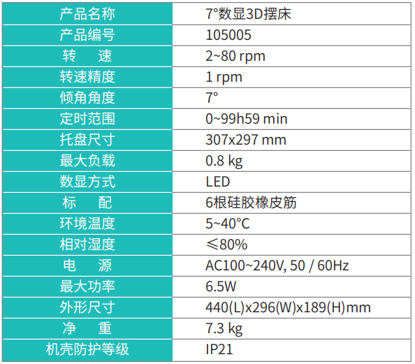 NEST  7°数显3D摆床