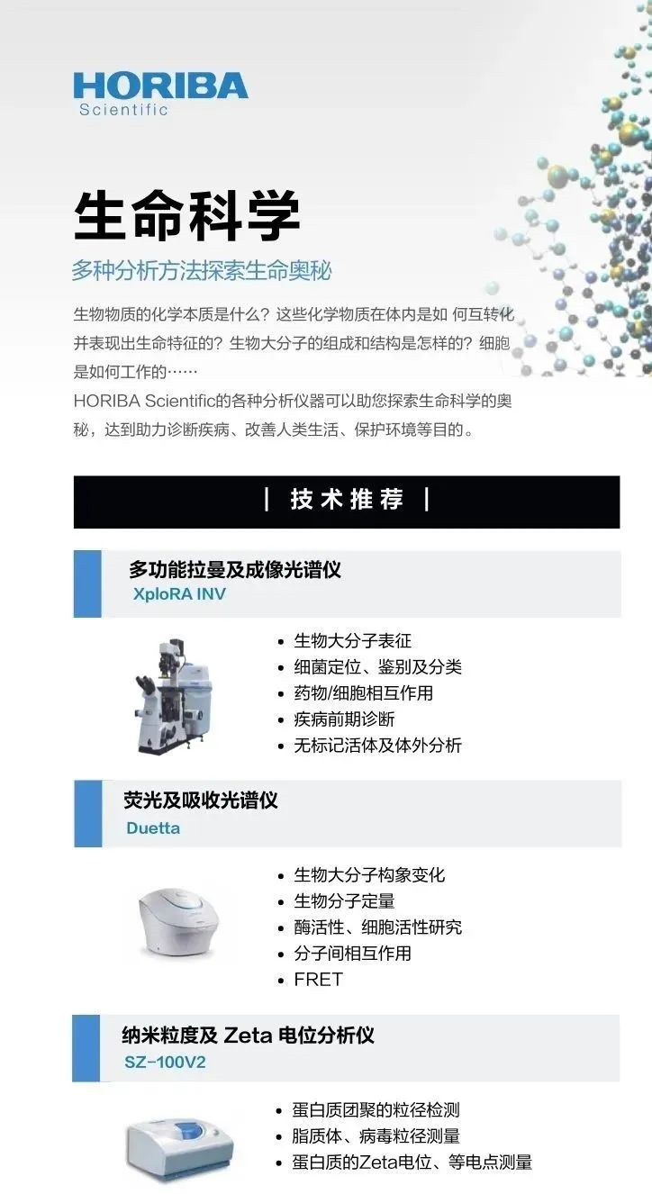 HORIBA | 报计划指南 | 生命科学表征技术推荐