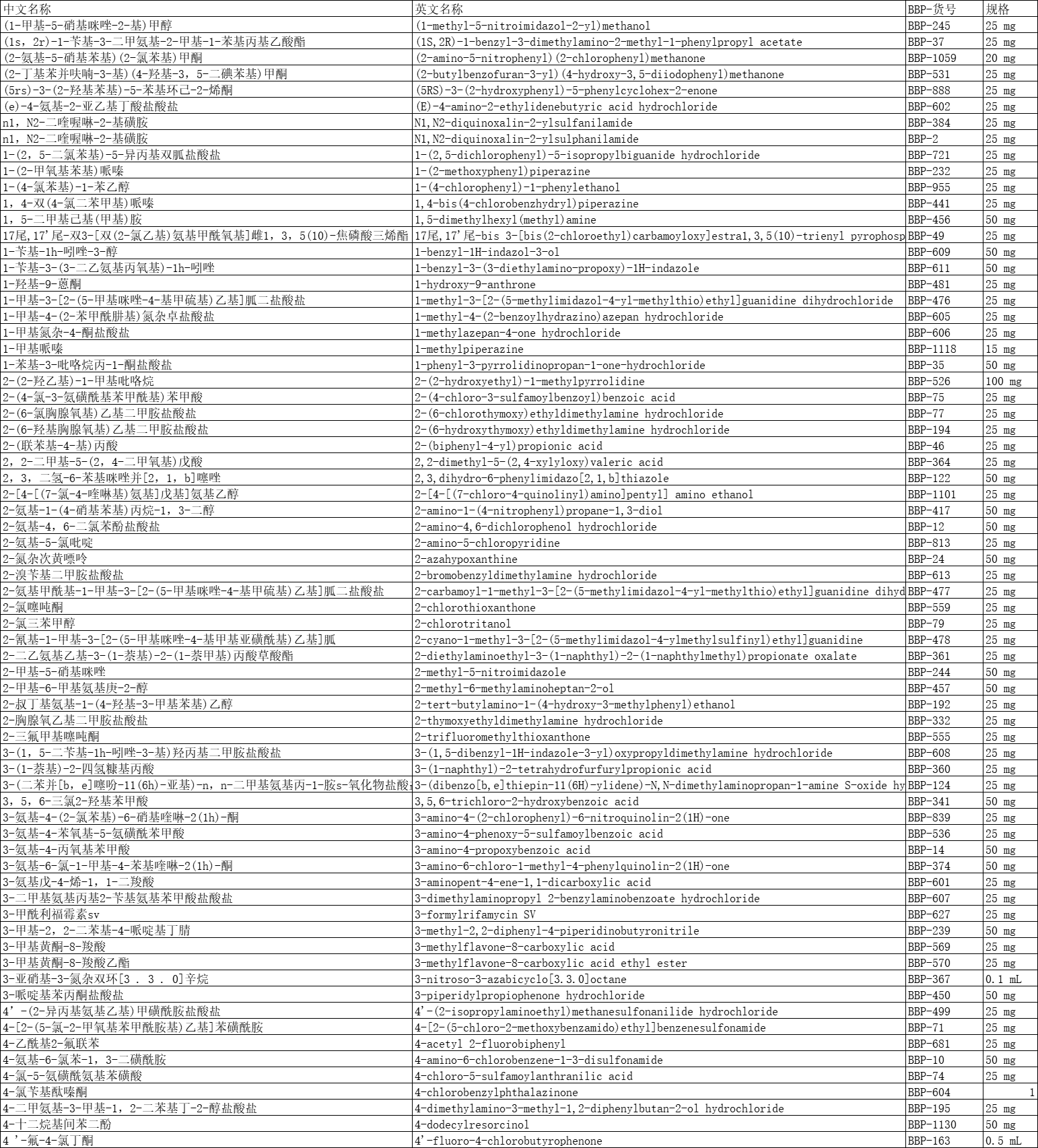 (1-甲基-5-硝基咪唑-2-基)甲醇