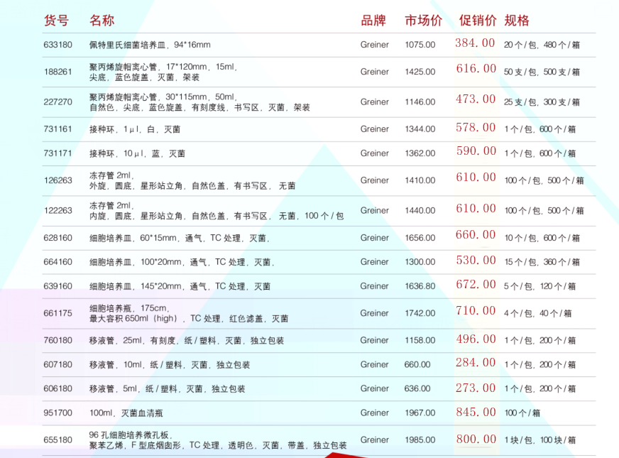 Greiner现货2022年终大放价
