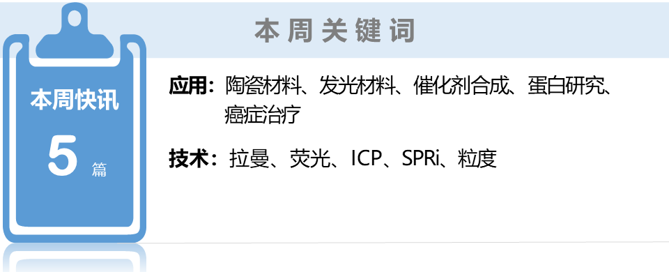 HORIBA | 学术简讯22年40期 | 陶瓷材料、发光材料、催化剂合成、蛋白研究、癌症治疗领域