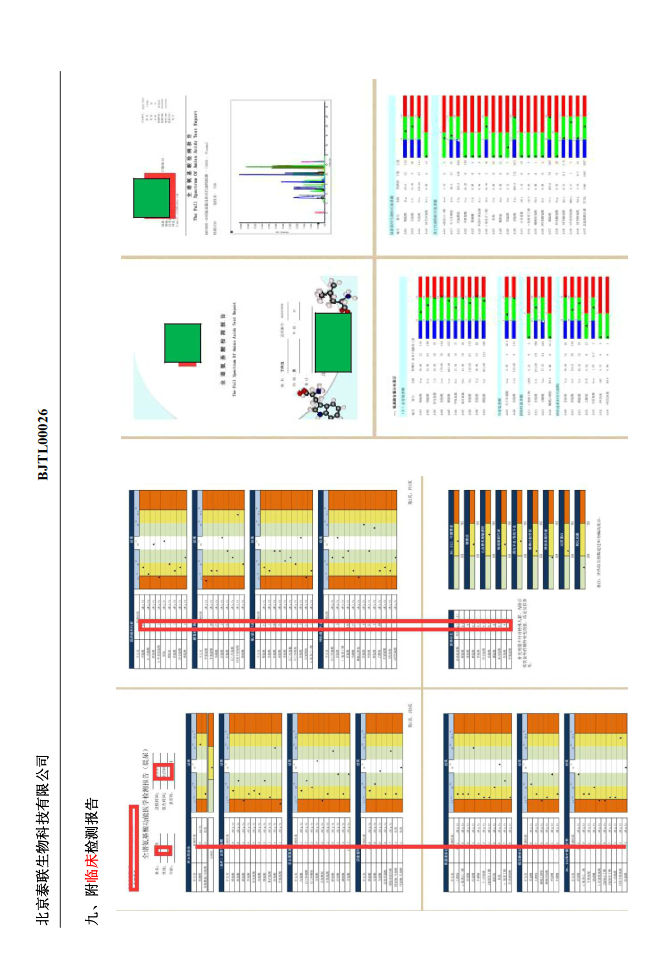 氨基酸检测与代谢组学分析