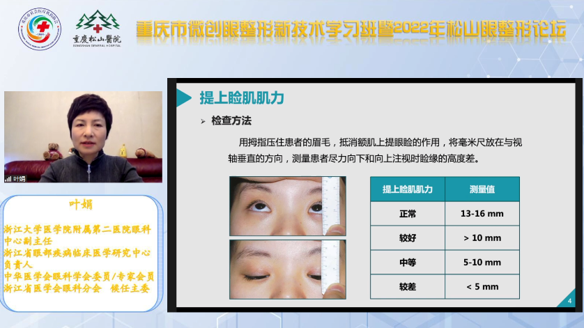 院士专家汇聚，线上超 6000 人！重庆市微创眼整形新技术学习班暨松山眼整形论坛顺利召开