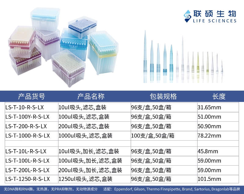 如何选择好的吸头，吸头的分类有哪些？