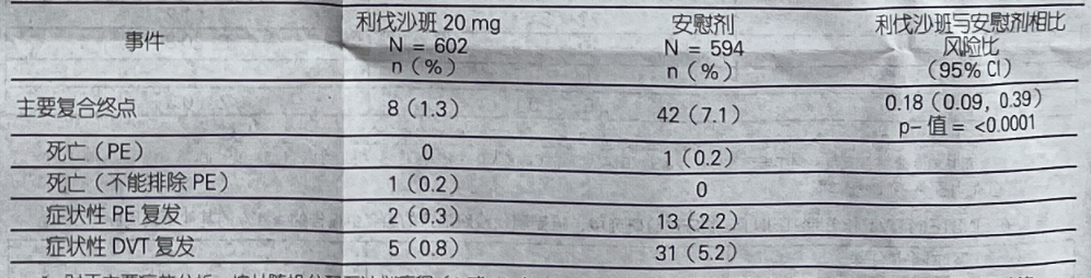 图片预览