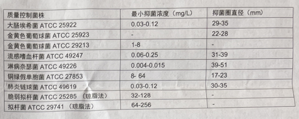 图片预览