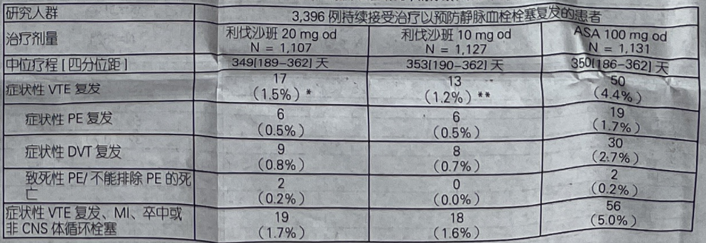 图片预览