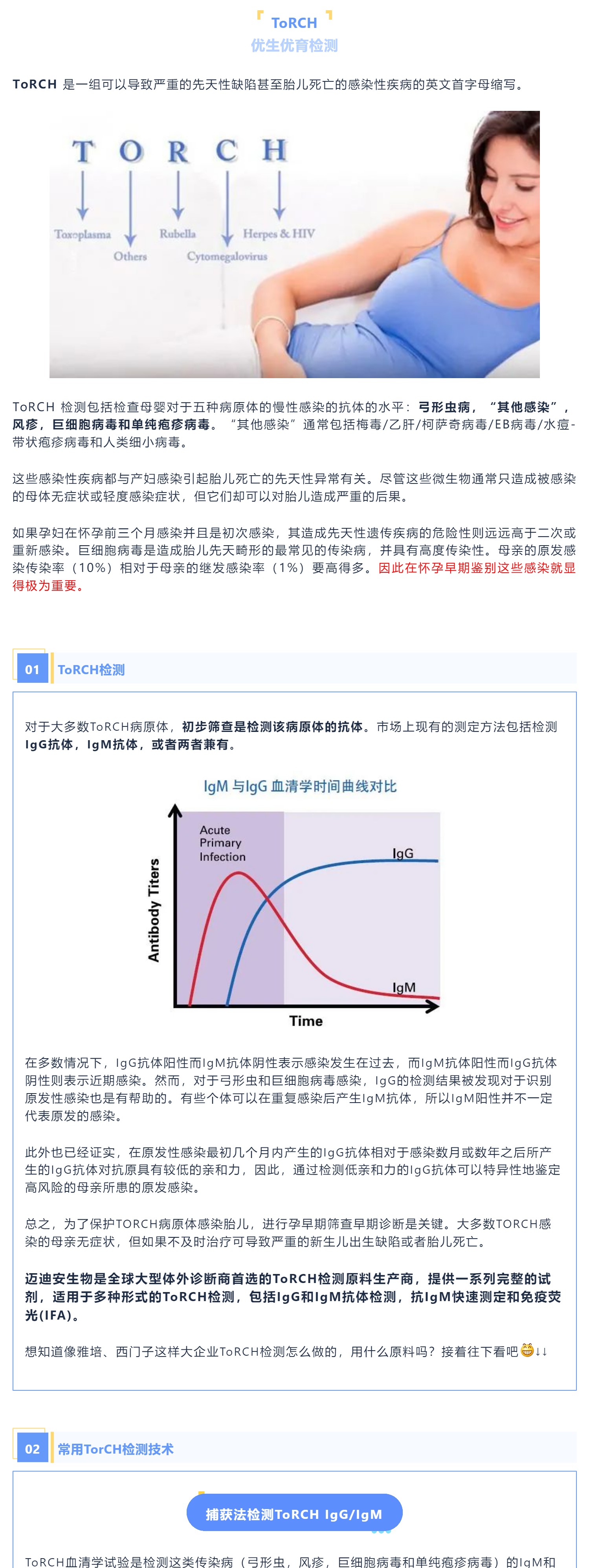【干货】想知道国际大企业怎么开发ToRCH检测的吗？