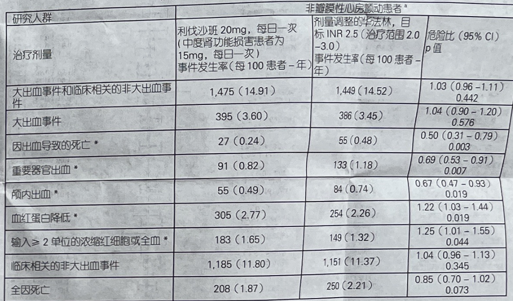 图片预览