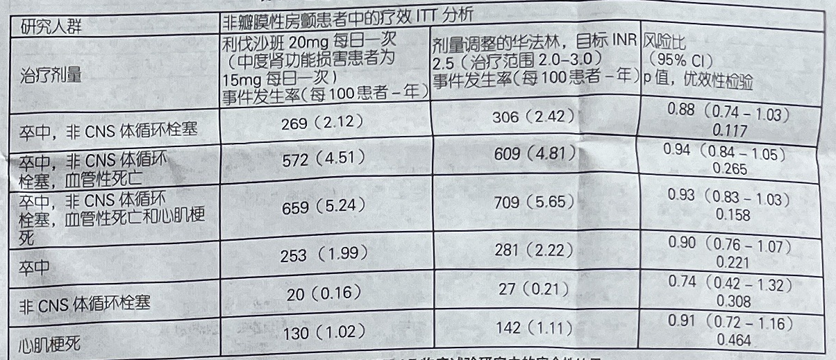 图片预览