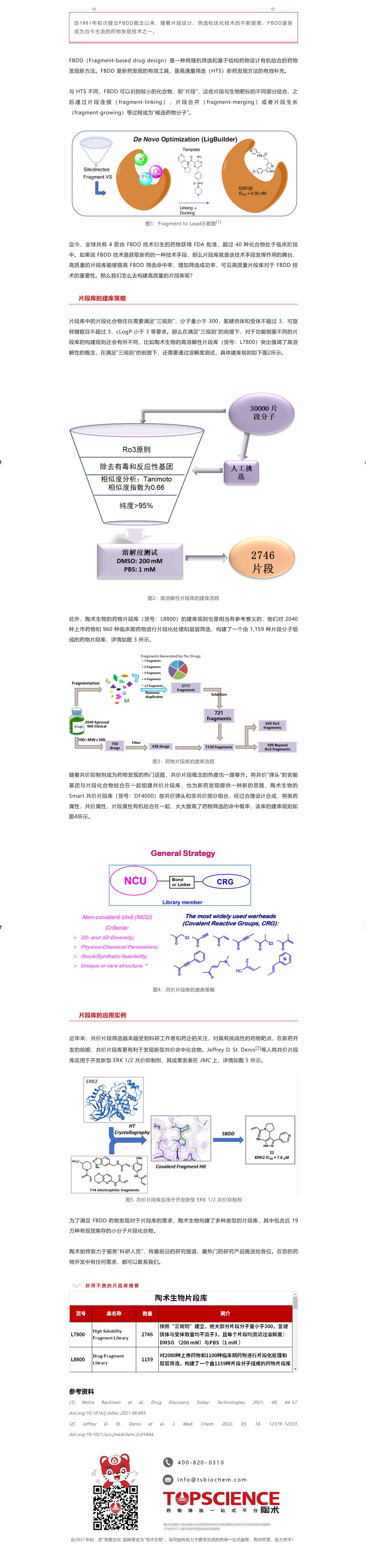 Fragment -to-Lead只差一个片段库距离