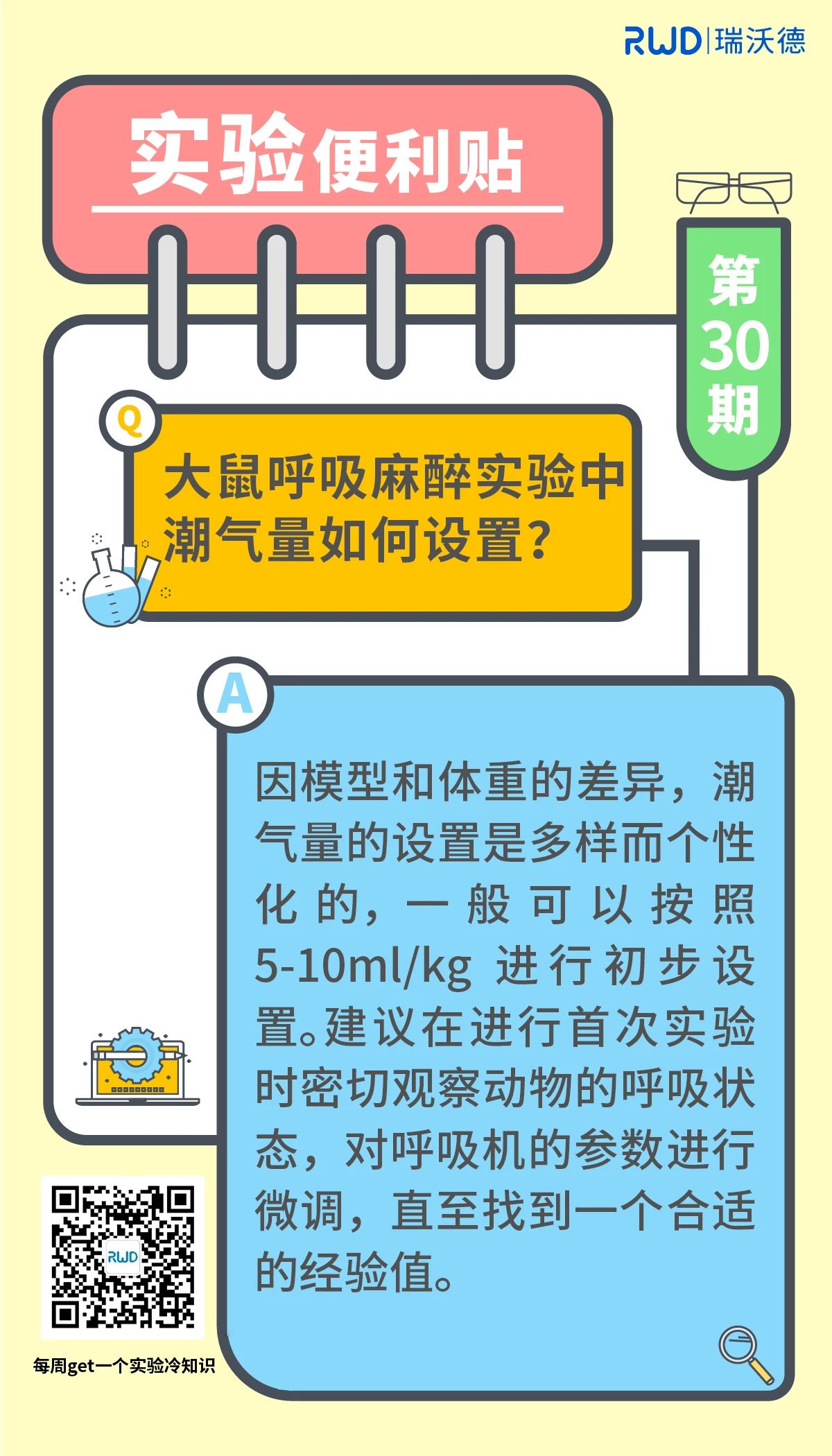 大鼠呼吸麻醉实验中潮气量如何设置？