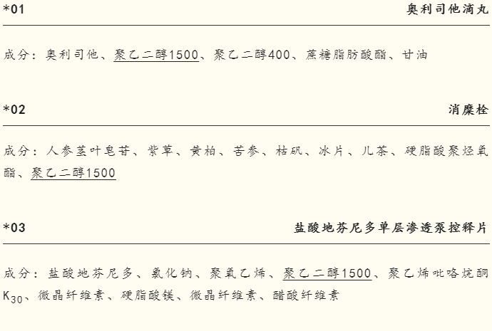 选对基质，软膏成功一半