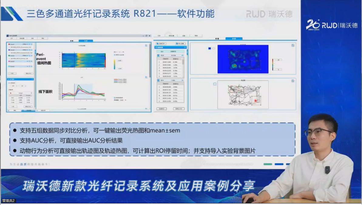 云端亮相神经领域两大盛会，瑞沃德全面使能神经科学研究